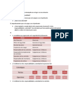 Taller Roles, Responsabilidaes y Autoridades