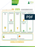 E&ES1 - 1.3 MODELO CANVAS.pdf