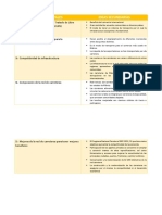 TABLA DE IDEAS PRINCIPALES Y SECUNDARIAS