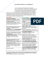 Orientações nutricionais para dislipidemias