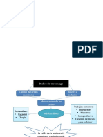 Mapa Conceptual Historia