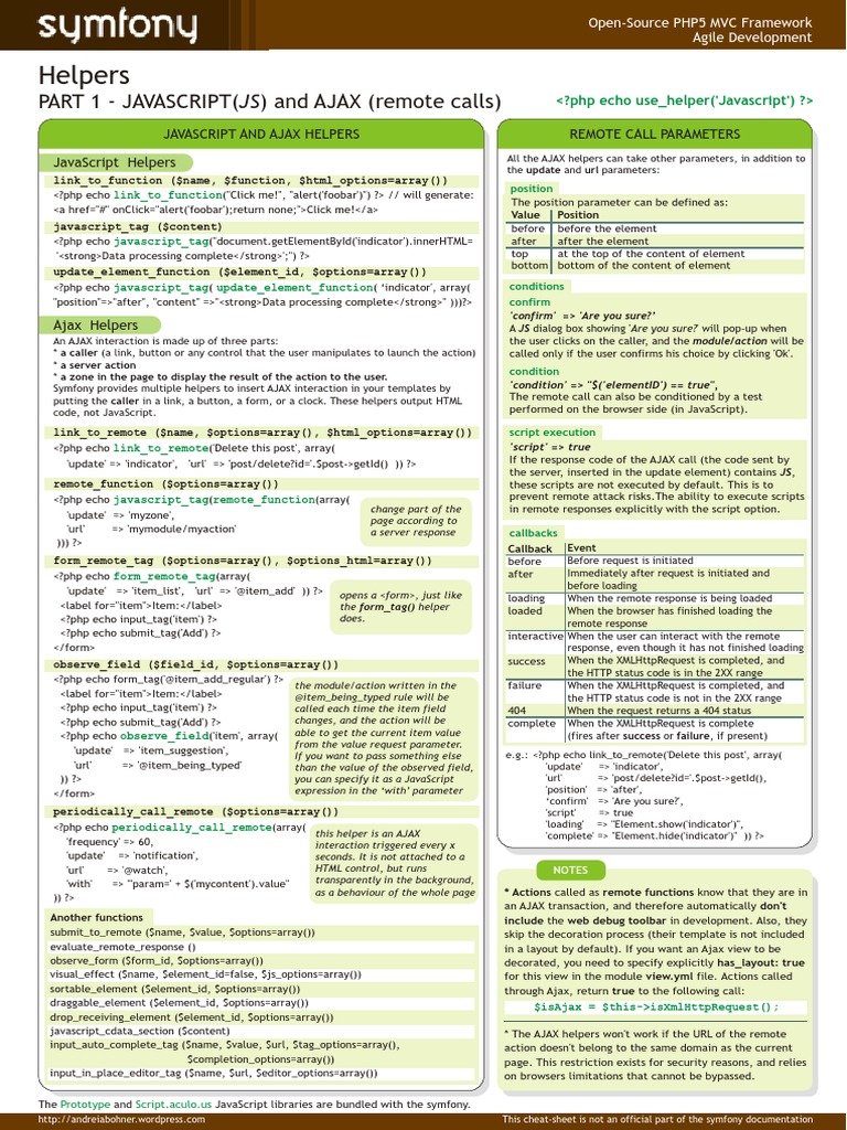 JavaScript and AJAX Helpers Guide | PDF | Ajax (Programming) | Java Script