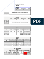 Jadwal BDR Kelas 3