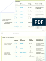 Gruposfuncionales2_3601.pdf