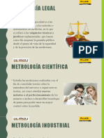 Metrología Clasificación