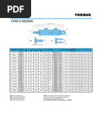 Tabela de Parafusos | PDF