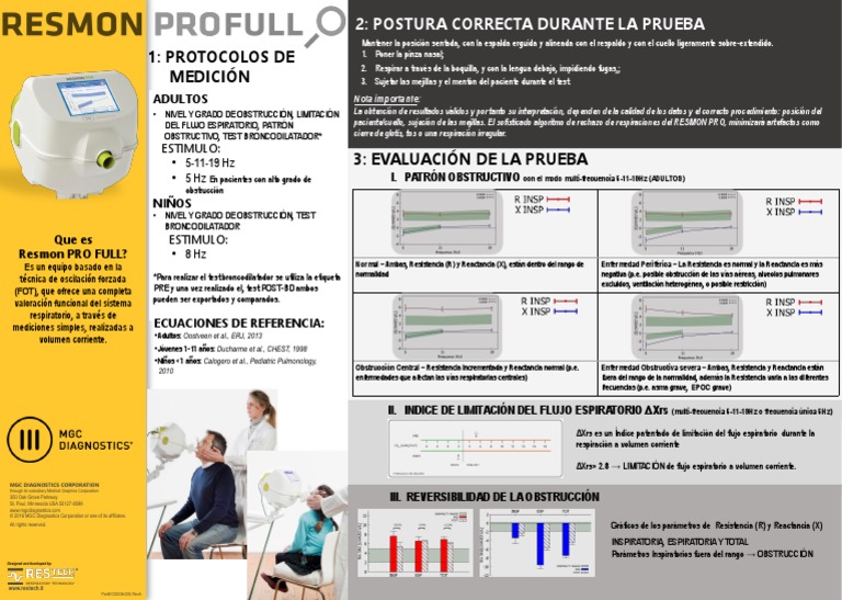RESMON Pro - FOT Test Evalution Poster - SPANISH | PDF | Tos | Neumología