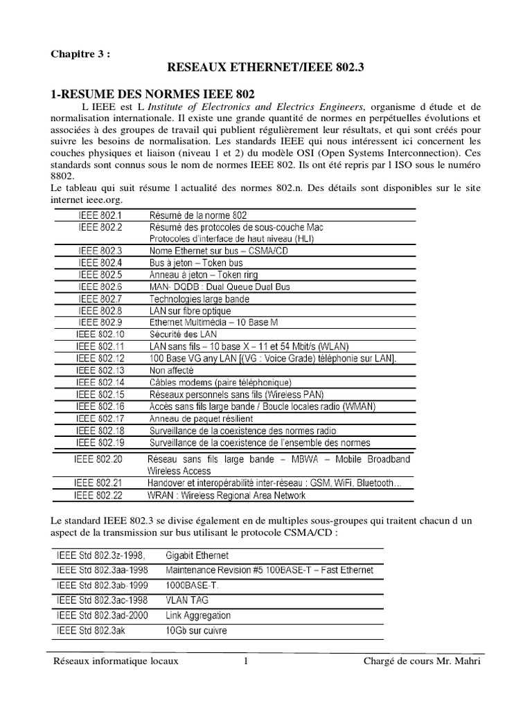 Couches protocolaires dans IEEE 802 | PDF | Ethernet | Standards de ...