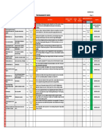 Example Project Risk Assessment and Safety Plan