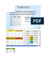 Ejercicio Hospitales