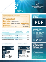 Economic Impact of Texas Inland Waterways