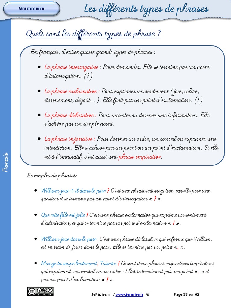 C est Quoi Une Phrase Déclarative Differents Types Phrase Lecon | PDF