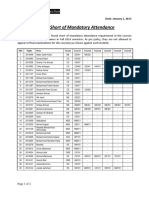 Notice: Short of Mandatory Attendance: Examinations Section