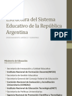 Estructura Del Sistema Educativo de La República Argentina - 2019