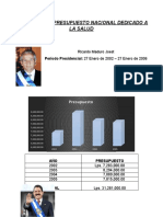 Promedio Del Presupuesto Nacional Dedicado A La Salud