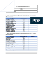 Calculo del PIB de una economía hipotética