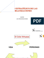 DISEÑO ESTRATÉGICO DE LAS ORGANIZACIONES Los Olivos Día 1 y 2 PDF