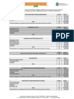 Taxas Prestacao Servico 2020 Habilitacao PDF