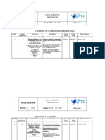 Cartas Descriptivas de Estadistica