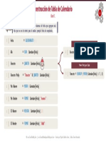 Tabla de Calendario