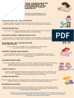 Infografia Conformacion GA PDF