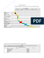 Cronograma de Actividades 2