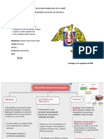 Biologia Mapa