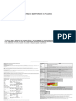 Matriz IVRP GTC 45 Seguridad