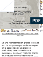 Estudio del trabajo: Diagrama analítico de procesos