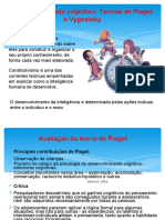 SLIDES - Teorias de Piaget e Vygostsky