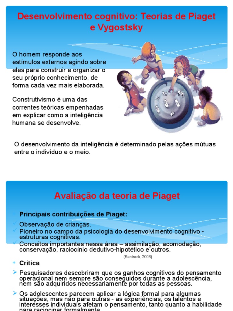 Teorias de Desenvolvimento Cognitivo: Piaget e Vygotsky | PDF ...