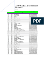 Data Bansos 02