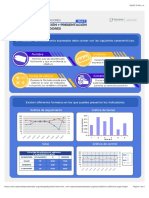 KPI Ventas