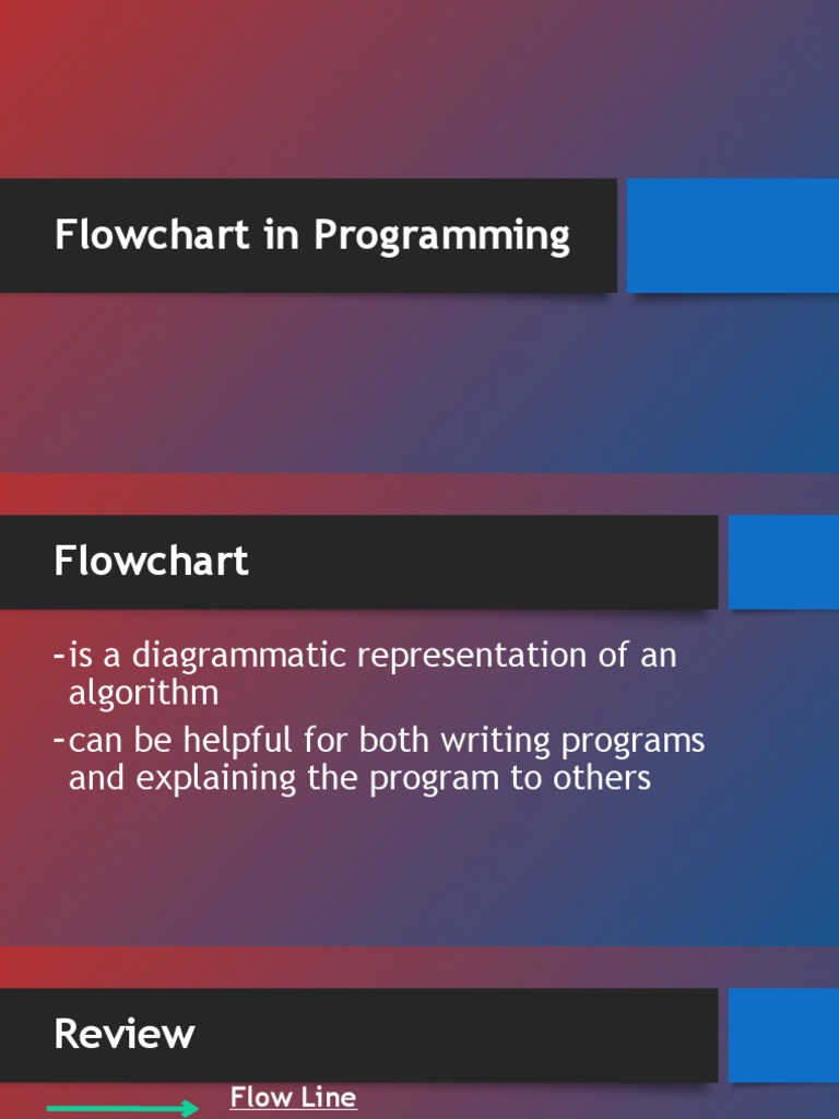 Flowchart In Programming Updated Pdf Input Output Algorithms