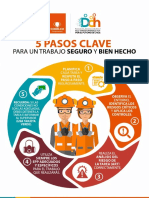 5 Pasos Clave para Hacer Un Trabajo Seguro y Bien Hecho PDF