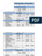 4. испитни рок 2019-20