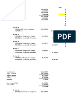 Depreciación maquinaria costo histórico 211.5M