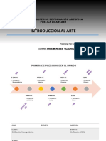 2 Mapa Conceptual - Arte en La Edad Antigua PDF