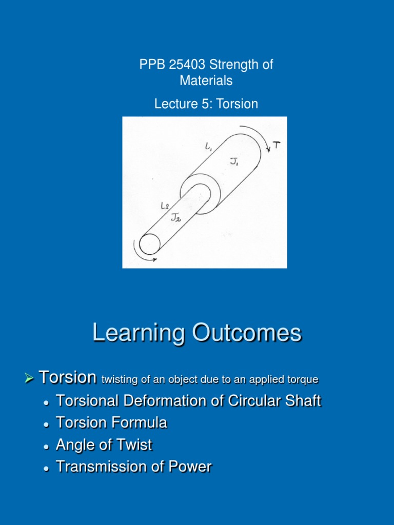 Torsion in Strength of Materials | PDF | Stress (Mechanics) | Solid ...