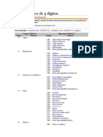 Clasificación Unesco de 4 Dígitos