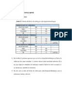 RESULTADOS