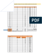 Taller Medidas de Dispersion y Posicion