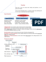 Chapter3 Functions