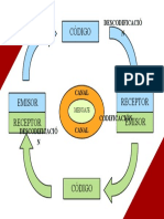 Grupo - Comunicación Oral y Escrita