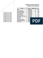 Daftar Peserta KMP Prodi PBIng-1