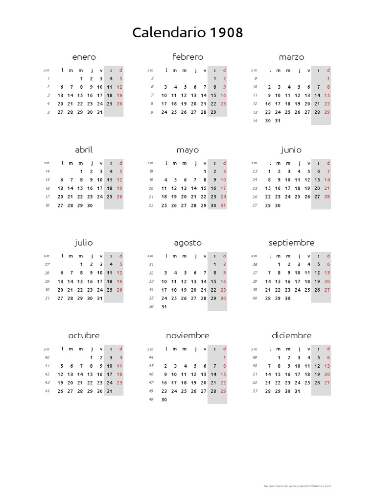 Calendario del Año 1908 | PDF | Violencia | Agitación