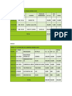 PRACTICA IGV EXPORTACIONES