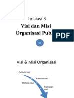 Inisiasi 3 Visi Misi Organisasi