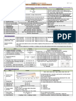 158168390-PMP-Formulas