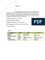 Ejemplo de Cuadro Comparativo